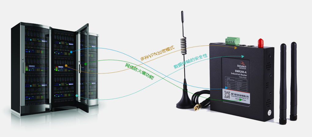 BMR200工業(yè)路由器支持VPN功能
