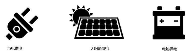 BMD200 DTU的供電功耗