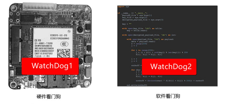電力DTU通信穩(wěn)定可靠
