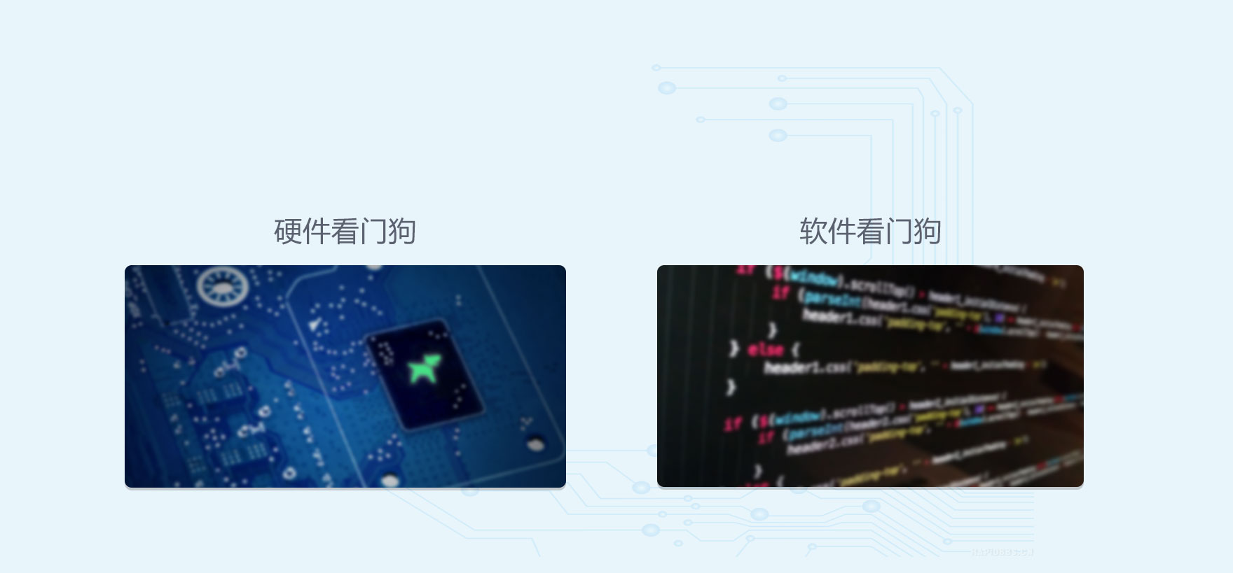 工業(yè)網(wǎng)關(guān)看門(mén)狗設(shè)計(jì)