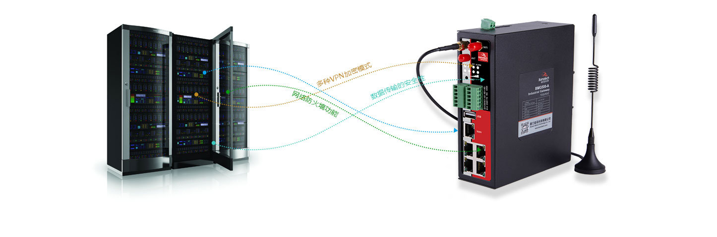 工業(yè)網(wǎng)關(guān)的VPN功能