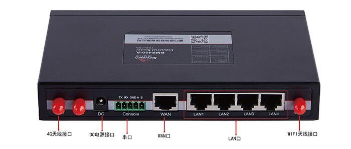 BMR400工業(yè)無線路由器背面接口圖