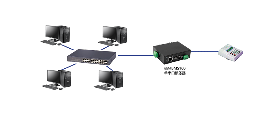 多臺主機(jī)模式.png