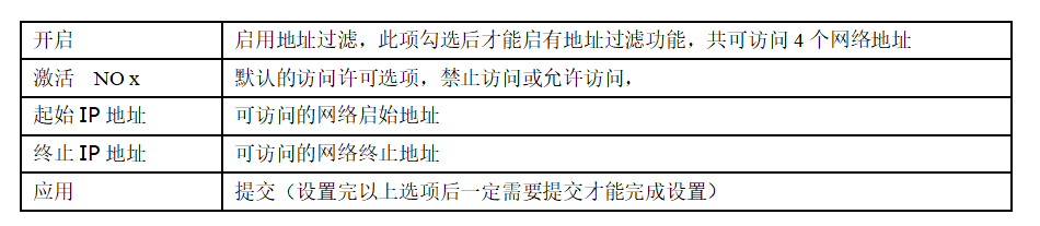 單串口服務(wù)器說(shuō)明.png