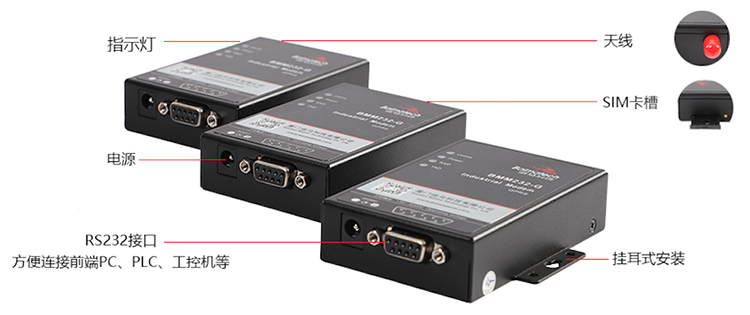 工業(yè)級無線MODEM(短信貓)BMM232接口說明.png
