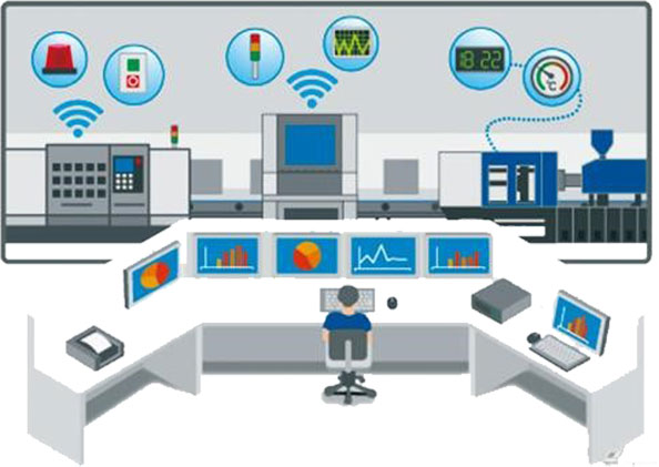 售后的設(shè)備保養(yǎng)與故障處理