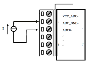 4-20mA模擬量輸入接線示意圖