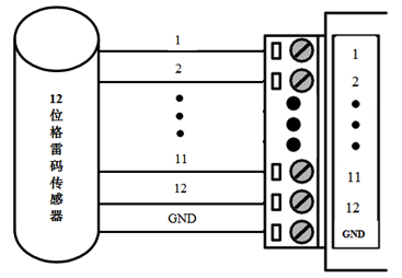 12位格雷碼水位計(jì)接線圖