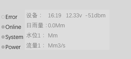 RTU顯示屏信息說(shuō)明.png RTU顯示屏信息說(shuō)明.png