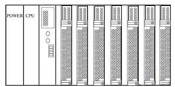 模塊式PLC.png