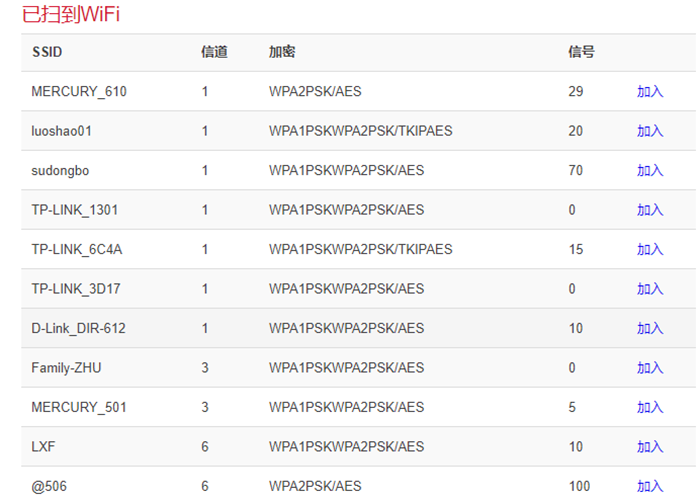 掃到的WIFI.png 掃到的WIFI.png