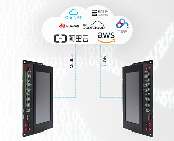邊緣計算網(wǎng)關(guān)集成MODBUS、OPC、MQTT等協(xié)議.jpg
