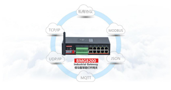 佰馬智慧燈桿網(wǎng)關(guān)BMG8200.png