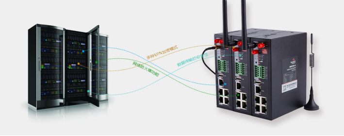 工業(yè)VPN路由器.png