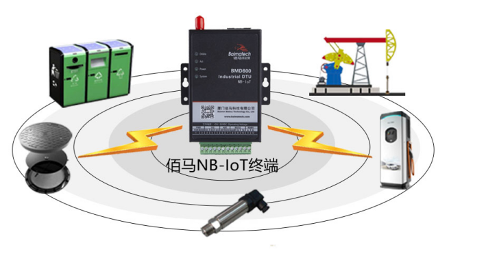 BMD800 NB-IoT 無線數(shù)傳DTU.png