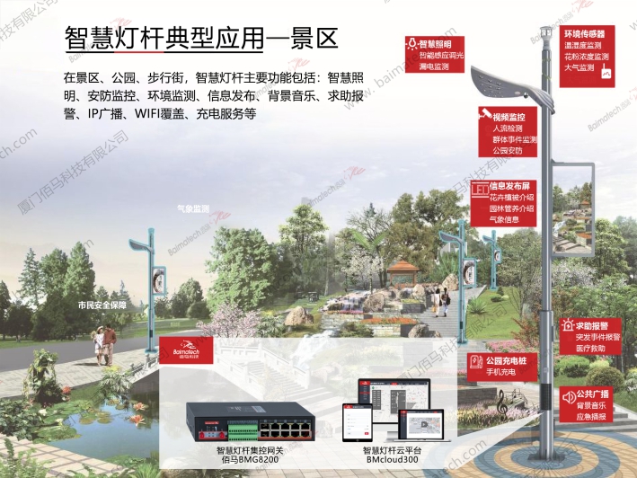 智慧燈桿在景區(qū)的典型應(yīng)用2.jpg