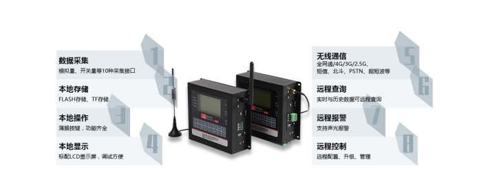 佰馬遙測(cè)終端RTU.jpg