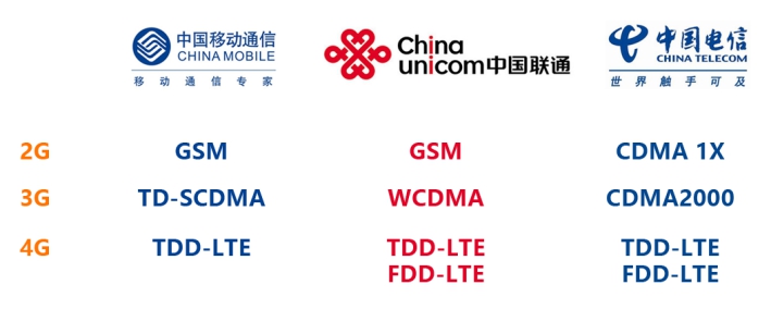 佰馬工業(yè)路由器支持4G全網(wǎng)通.jpg