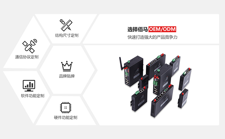 BMG700邊緣計算網(wǎng)關(guān)OEM和ODM定制.jpg