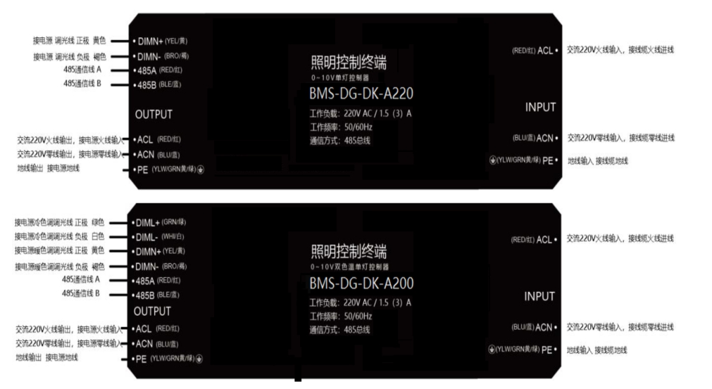 佰馬照明接線端子定義 .jpg 佰馬照明接線端子定義 .jpg