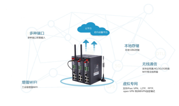 佰馬工業(yè)無線路由器.png