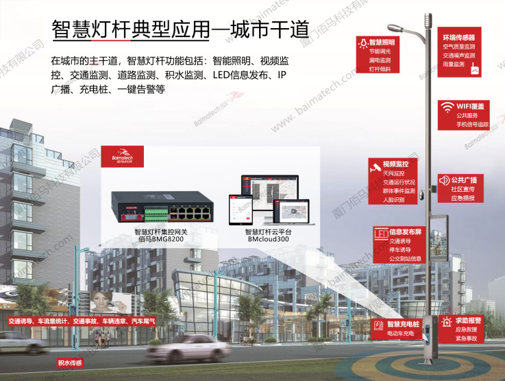 智慧燈桿典型應用.png
