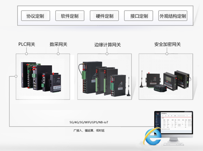 佰馬OPC設備.png