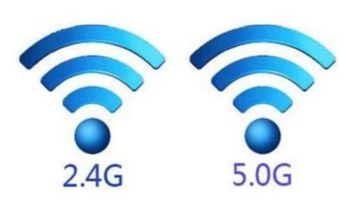 5Ghz WiFi頻率.png