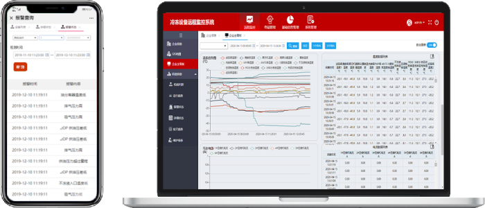冷凍機(jī)組監(jiān)測(cè)平臺(tái)具有手機(jī)端和PC端.png