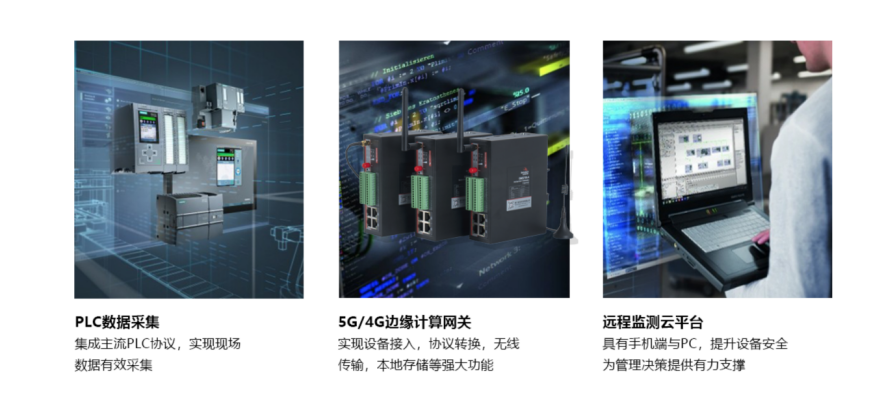 冷凍設(shè)備遠程監(jiān)測與故障預(yù)警系統(tǒng)組成.png