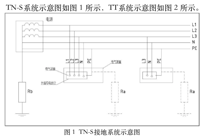 智慧桿防雷與接地技術(shù)規(guī)范.png
