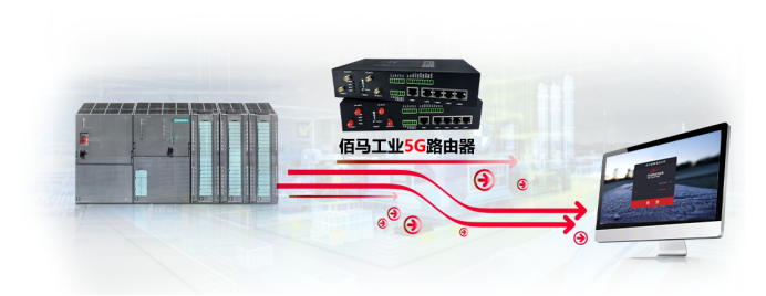 5G工業(yè)路由器.png