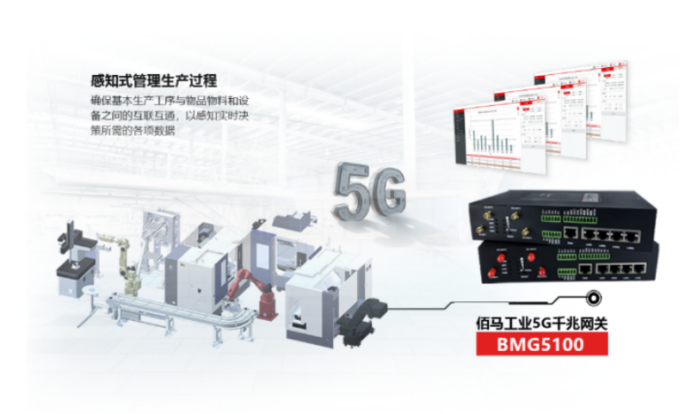 5G工業(yè)路由器.png 5G工業(yè)路由器.png