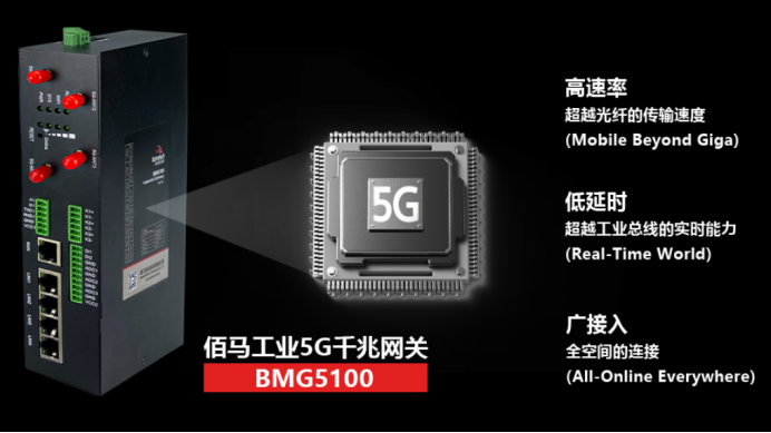 佰馬5G工業(yè)智能網(wǎng)關.png