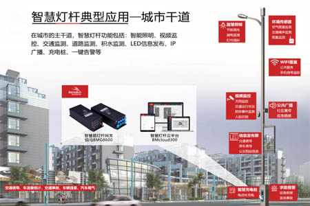 在新基建、5G帶動(dòng)下，以智慧路燈桿、多功能桿為載體建設(shè)智慧城市。佰馬科技提供智慧桿集控網(wǎng)關(guān)、綜合管理云平臺(tái)、智能桿各智能子系統(tǒng)通信驅(qū)動(dòng)接入，協(xié)助客戶(hù)快速實(shí)現(xiàn)智慧路燈桿系統(tǒng)建設(shè)與實(shí)施。
