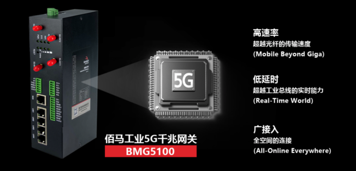 5G工業(yè)級路由器.png