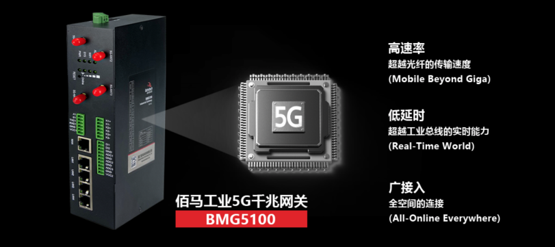 5G千兆工業(yè)無線網(wǎng)關BMG5100.png