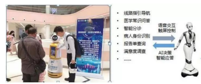 5G 智慧導(dǎo)診機(jī)器人.png