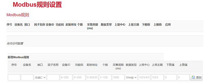 modbus配置規(guī)則.jpg modbus配置規(guī)則.jpg