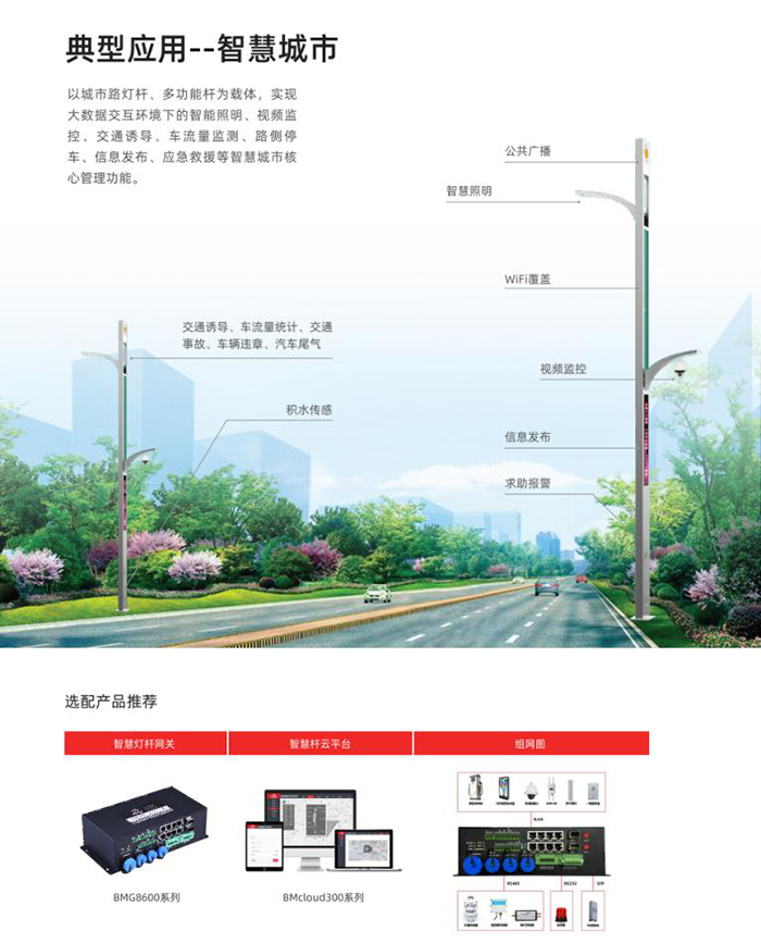 智慧燈桿應(yīng)用.jpg