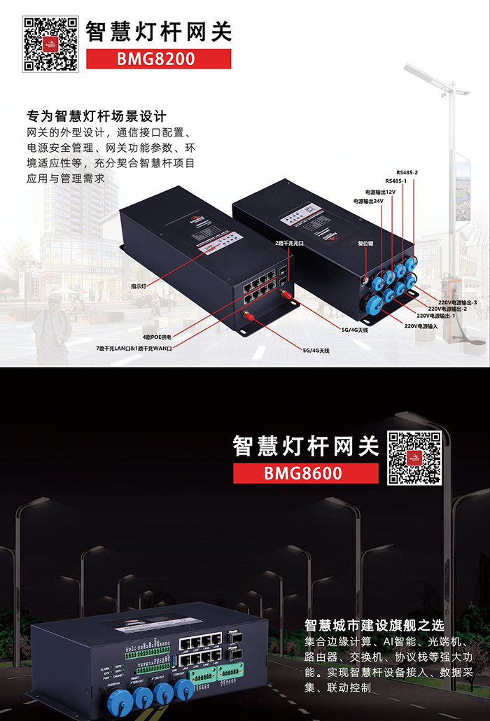 BMG8600系列智慧桿網(wǎng)關.jpg BMG8600系列智慧桿網(wǎng)關.jpg