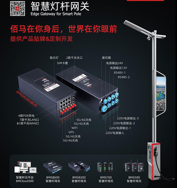 智慧燈桿網(wǎng)關.jpg
