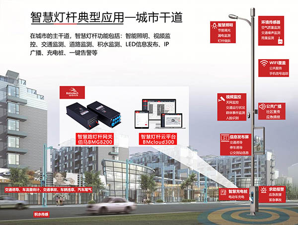 典型城市干道智慧燈桿.jpg
