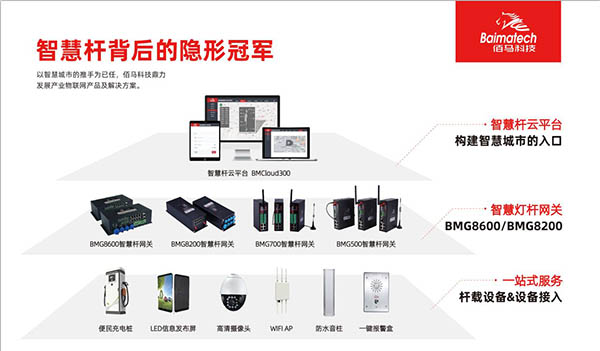 智慧燈桿整體方案.jpg