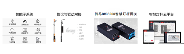 智慧路燈桿系統(tǒng).png