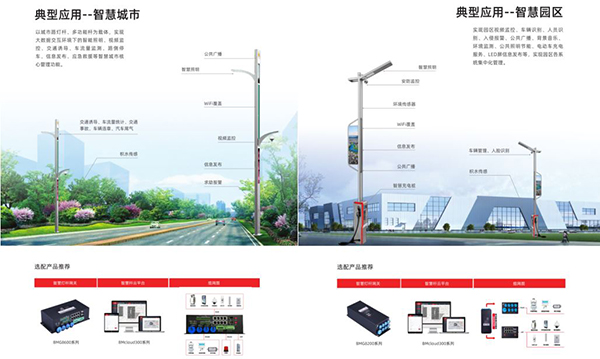 智慧燈桿應用.jpg