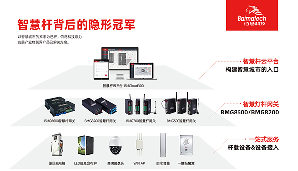 智慧燈桿整體方案.jpg