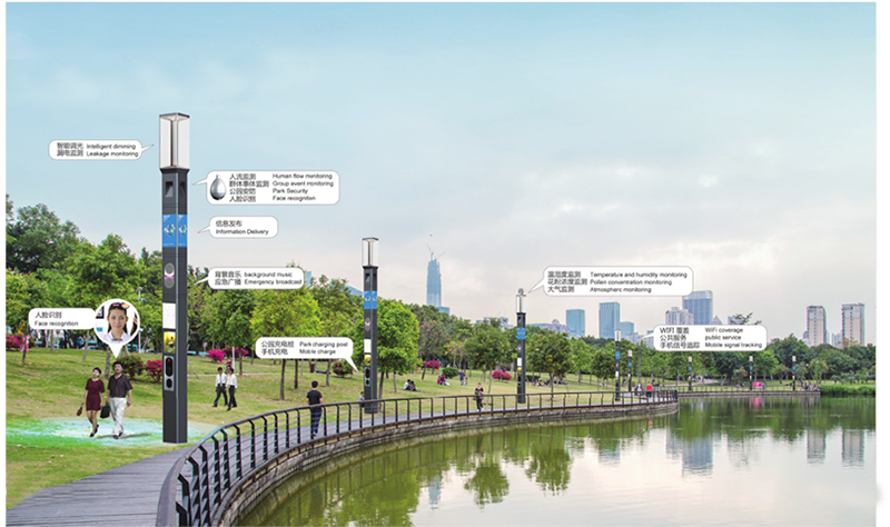 智慧公園.png