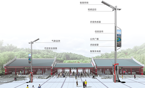 智慧路燈桿作為智慧景區(qū)業(yè)務(wù)的入口，具備智能迎賓、安防監(jiān)控、環(huán)境感知、信息發(fā)布、景區(qū)廣播、一鍵告警、智慧停車、充電管理等新型應(yīng)用。