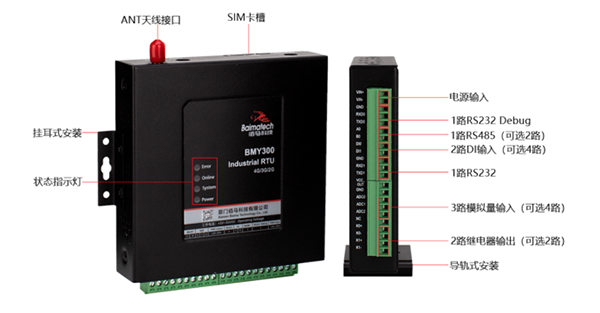 BMY300無線RTU接口介紹.png